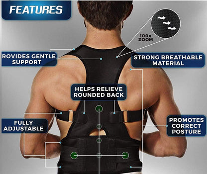 PostureFlex Support Belt™